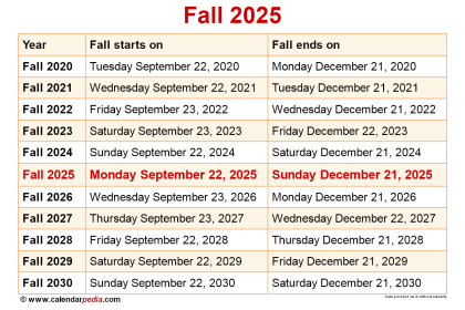 fall 2025 FALL 2025 Sezonu için Başvuru ve Detaylar