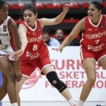 image AIWOFYBA8H FIBA 16 Yaş Altı Şampiyonası: Türkiye Sırbistan'a Yenildi