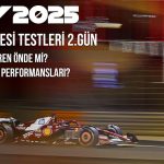 Formula 1 Radyo Özeti: Takım Özetlerini Kaçırmayın! - Spordan Haberler image F540YGVNQS Formula 1 Radyo Özeti: Takım Özetlerini Kaçırmayın!