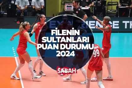 Filenin Sultanları Puan Durumu: 2025 Şampiyonası Detayları - Spordan Haberler image GQKSRLZUP8 Filenin Sultanları Puan Durumu: 2025 Şampiyonası Detayları
