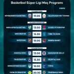 Basketbolda Bu Haftanın Maç Takvimi: Süper Lig ve TBL’de 10, 9 ve 13. Hafta Heyecanı