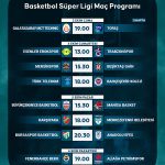 Türkiye’de Basketbol Haftası: Süper Ligler ve TBL’de Dolu Dolu Maç Programı - Spordan Haberler Türkiye’de Basketbol Haftası: Süper Ligler ve TBL’de Dolu Dolu Maç Programı
