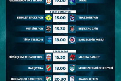 Türkiye’de Basketbol Haftası: Süper Ligler ve TBL’de Dolu Dolu Maç Programı - Spordan Haberler Türkiye’de Basketbol Haftası: Süper Ligler ve TBL’de Dolu Dolu Maç Programı