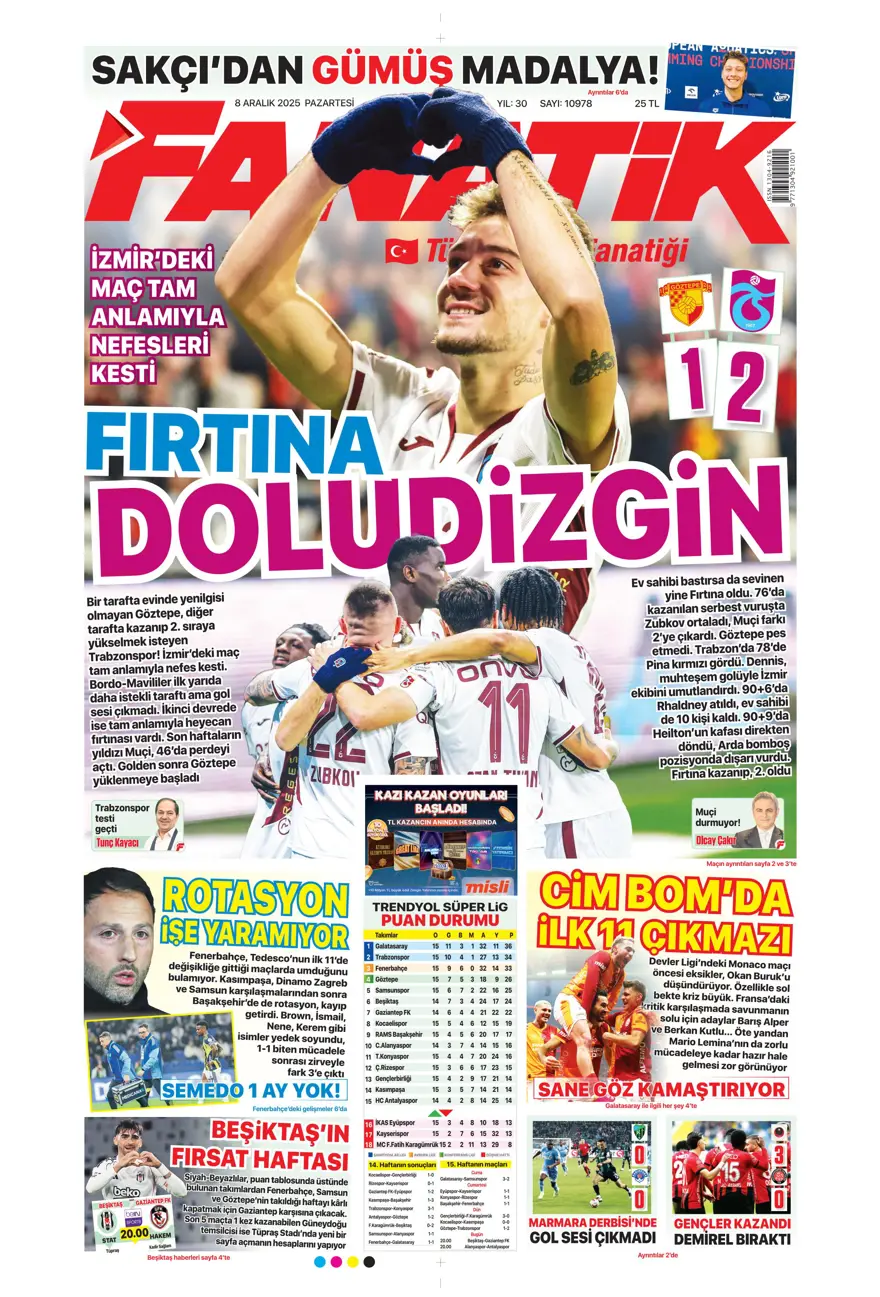 8 Aralık 2025 Spor Manşetleri: Doludizgin Fırtına, Gündemi Sarsan Gelişmeler ve Sürpriz Transfer Haberleri - Spordan Haberler 8 Aralık 2025 Spor Manşetleri: Doludizgin Fırtına, Gündemi Sarsan Gelişmeler ve Sürpriz Transfer Haberleri