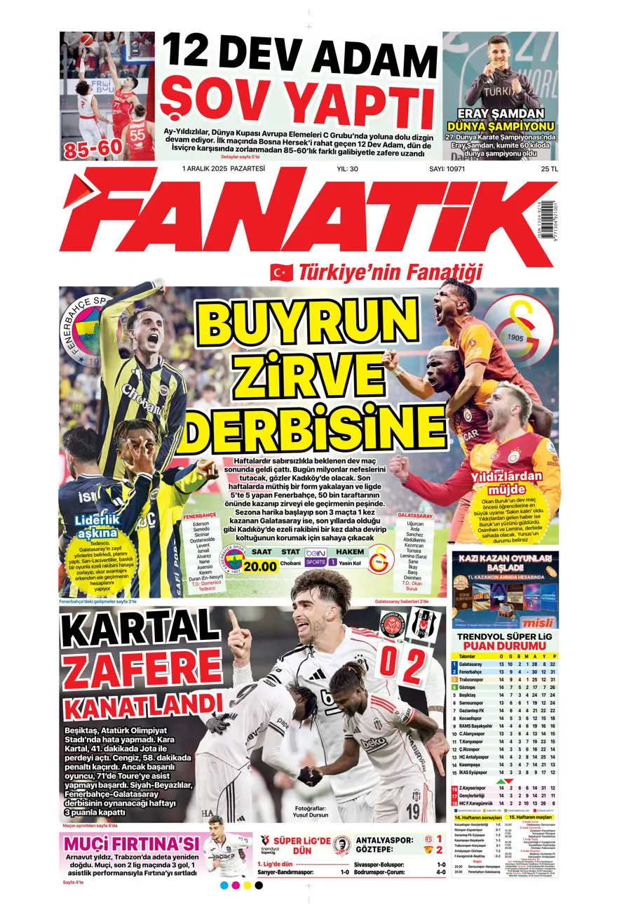 1 Aralık 2025 Spor Manşetleri: Rekor Bütçeli Liderlik Yarışı Sahaya Taşındı - Spordan Haberler 1 Aralık 2025 Spor Manşetleri: Rekor Bütçeli Liderlik Yarışı Sahaya Taşındı