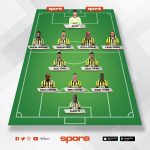 Fenerbahçe Galatasaray Derbisi: Maç Kadrosu ve Muhtemel 11’ler Açıklandı