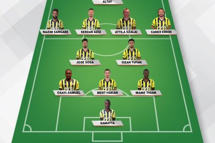 Fenerbahçe Galatasaray Derbisi: Maç Kadrosu ve Muhtemel 11’ler Açıklandı