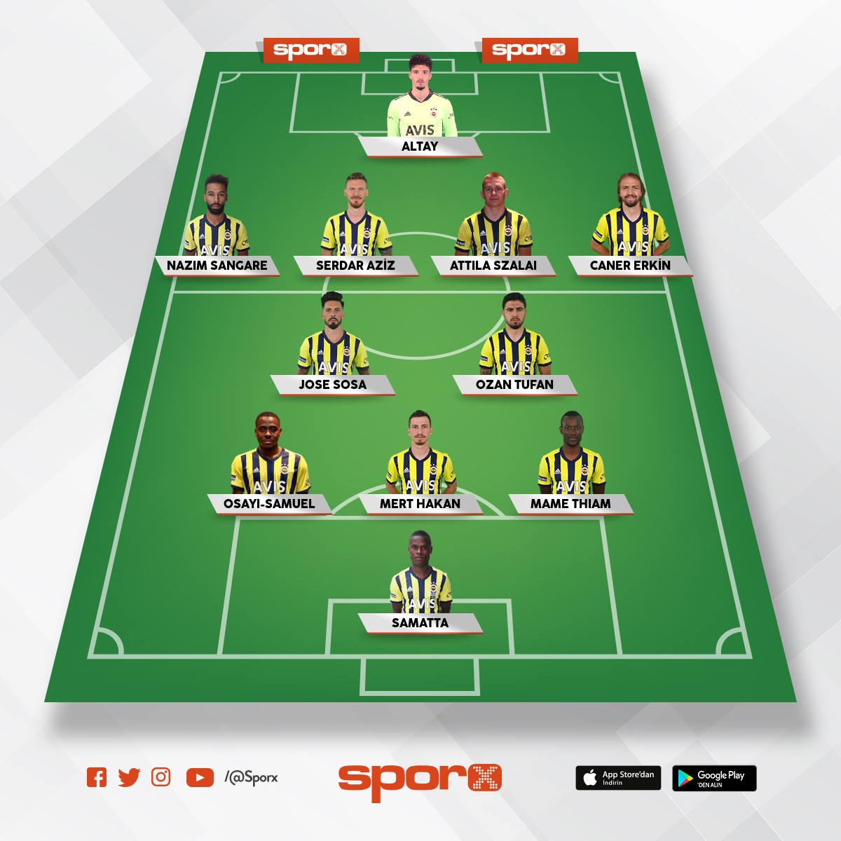 Fenerbahçe Galatasaray Derbisi: Maç Kadrosu ve Muhtemel 11’ler Açıklandı - Spordan Haberler Fenerbahçe Galatasaray Derbisi: Maç Kadrosu ve Muhtemel 11’ler Açıklandı