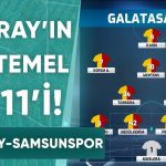 Galatasaray Samsunspor Maç Kadrosu Belli Oldu: İşte 15. Hafta Mücadelesinin Muhtemel 11’leri - Spordan Haberler Galatasaray Samsunspor Maç Kadrosu Belli Oldu: İşte 15. Hafta Mücadelesinin Muhtemel 11’leri